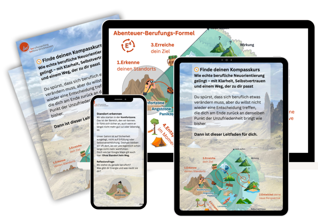 Titelbild des Leitfadens „Finde deinen Kompasskurs“ von Bettina Strickhausen für 0€