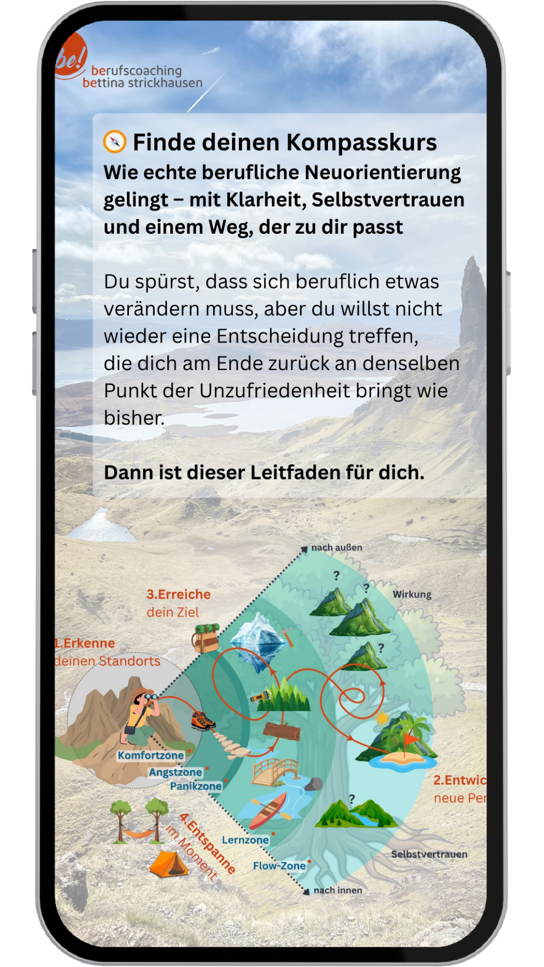 Titelbild des Leitfadens „Finde deinen Kompasskurs“ von Bettina Strickhausen für 0€